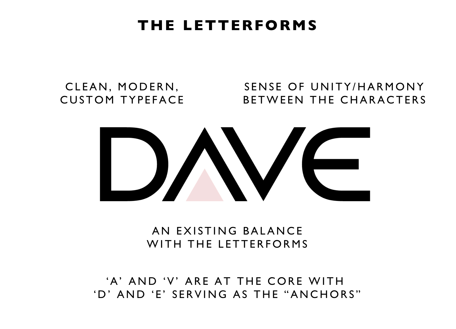 DAVE-logo2