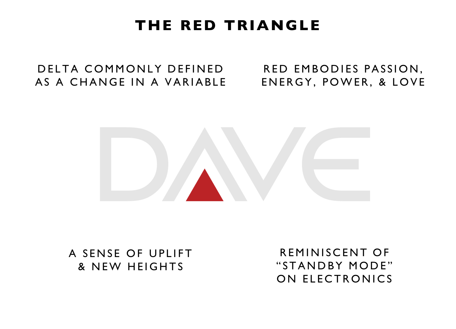 DAVE-logo3